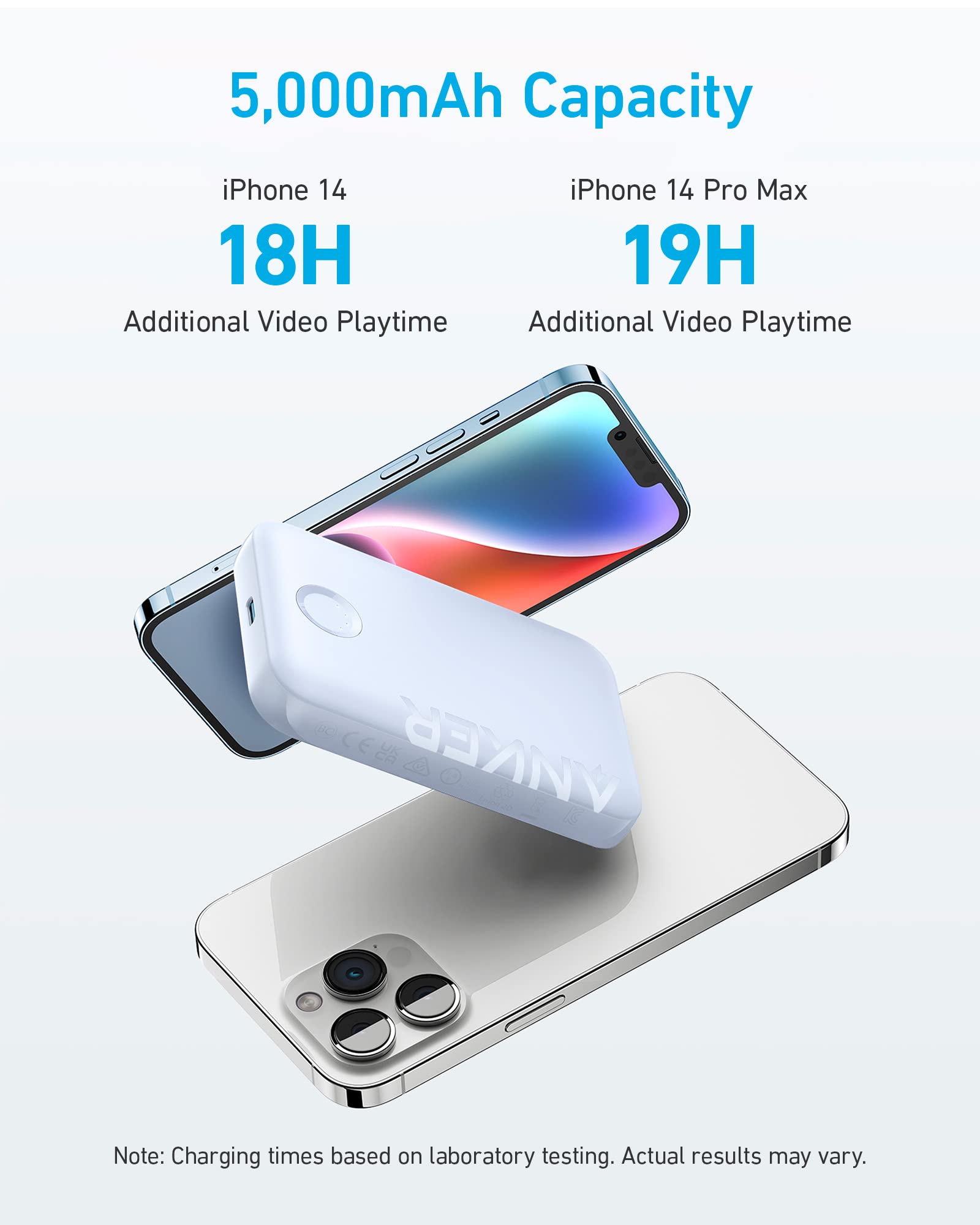 Anker 321 MagGo Battery (PowerCore Magnetic 5K)