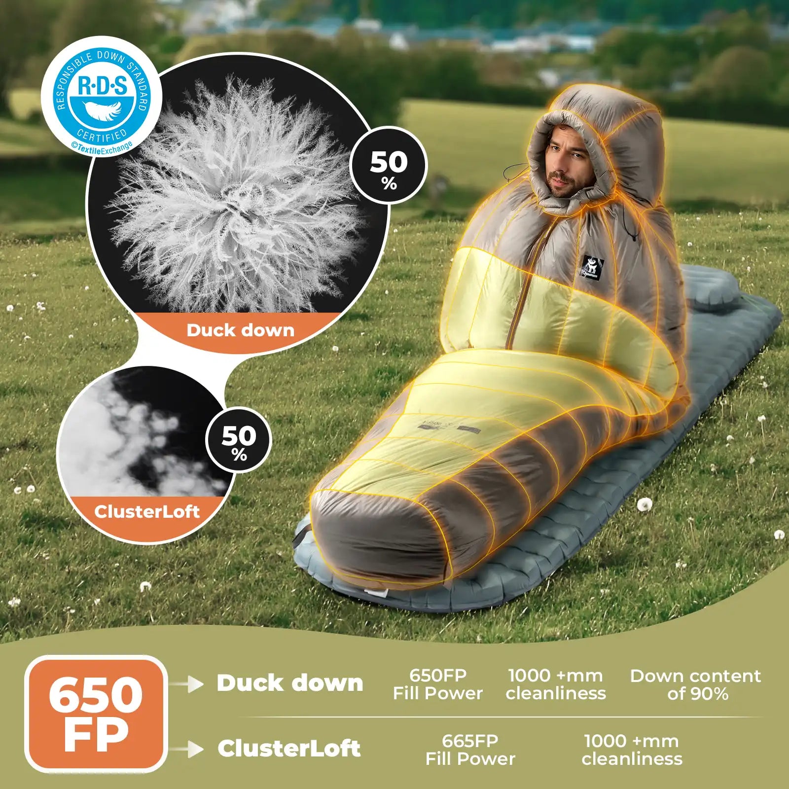 Mummy Mixed Down Waterproof Sleeping Bag