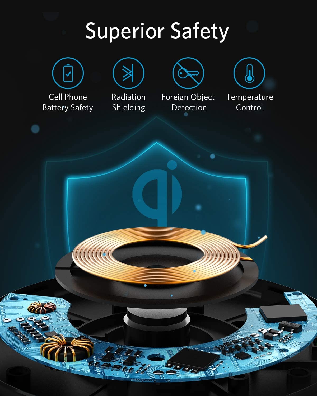 Anker 313 Wireless Charger (Pad)