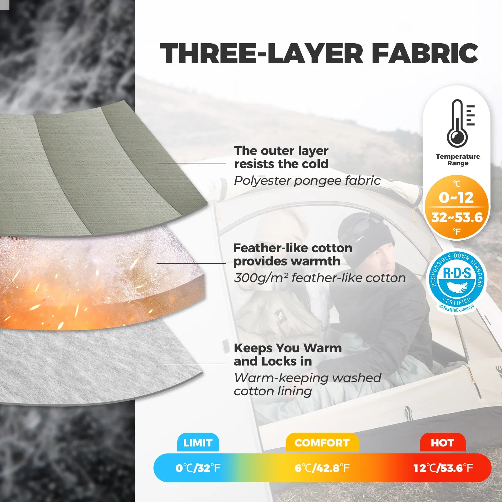 Cotton Envelope Portable Sleeping Bag